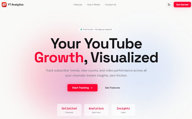 YouTube Analytics